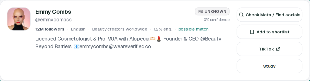 Creator card actions: Check Meta / Find socials, Add to shortlist, TikTok, and Study